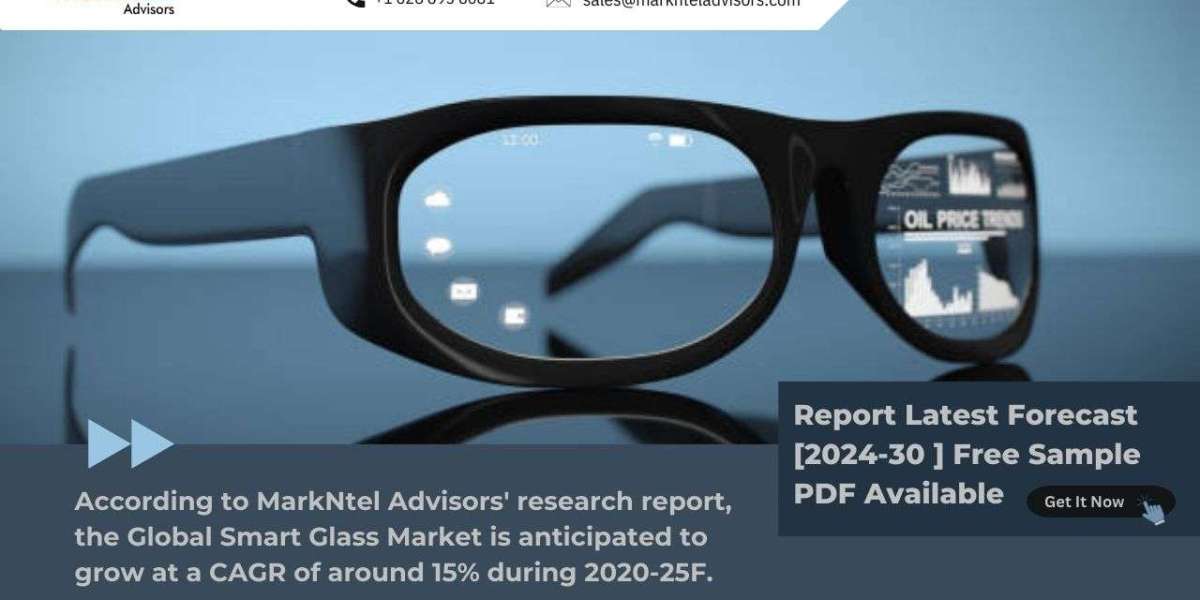 Smart Glass Market Outlook 2020-25 | Geographical Bifurcation, Leading Companies, and Big Investment