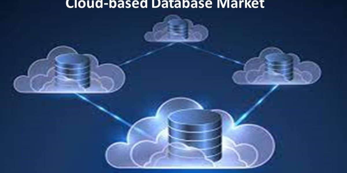 Cloud-based Database Market| Manufacturers, Regions, Type and Application, Forecast by 2030