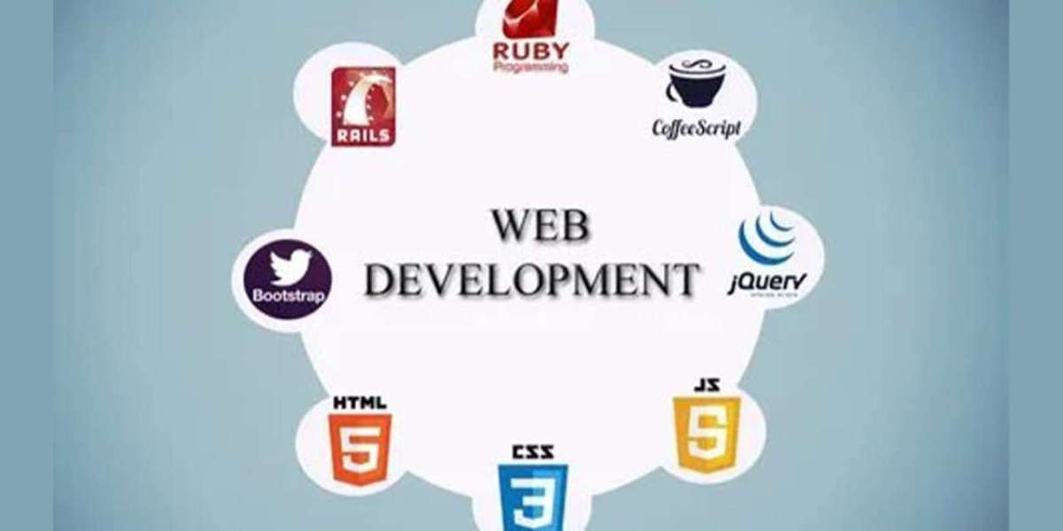 Innovate, Create, Elevate: The Ultimate List of Web Development Company in Pakistan