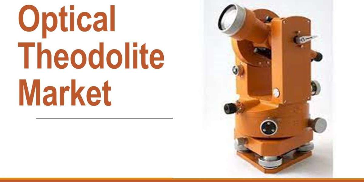 Optical Theodolite Market | Smart Technologies Are Changing in Industry