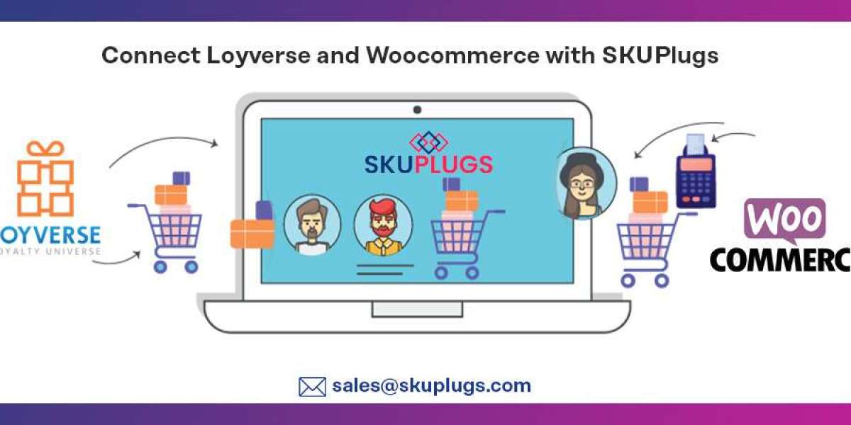 Effortlessly Sync Sales Data Between Loyverse and WooCommerce