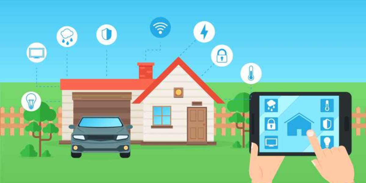 GCC Home Security Systems Market Size, Share, Industry Analysis, Trends, Report 2023-2028