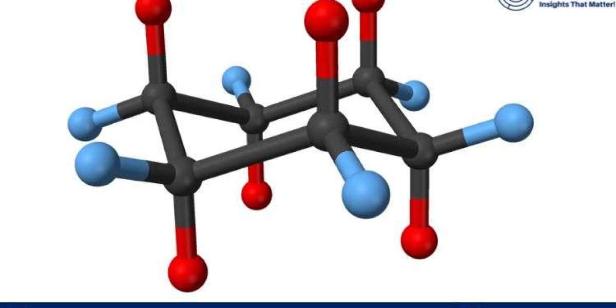 Exploring the Cyclohexane Market: Price Trends and Insights