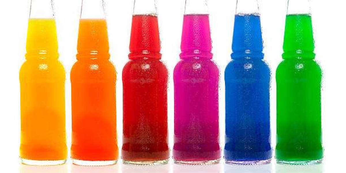 Alcopop Market Size, Top Competitors, and Growth by Regional Investment 2032