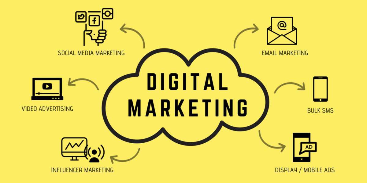  Find The Right Digital Marketing Agency | The Major Tips