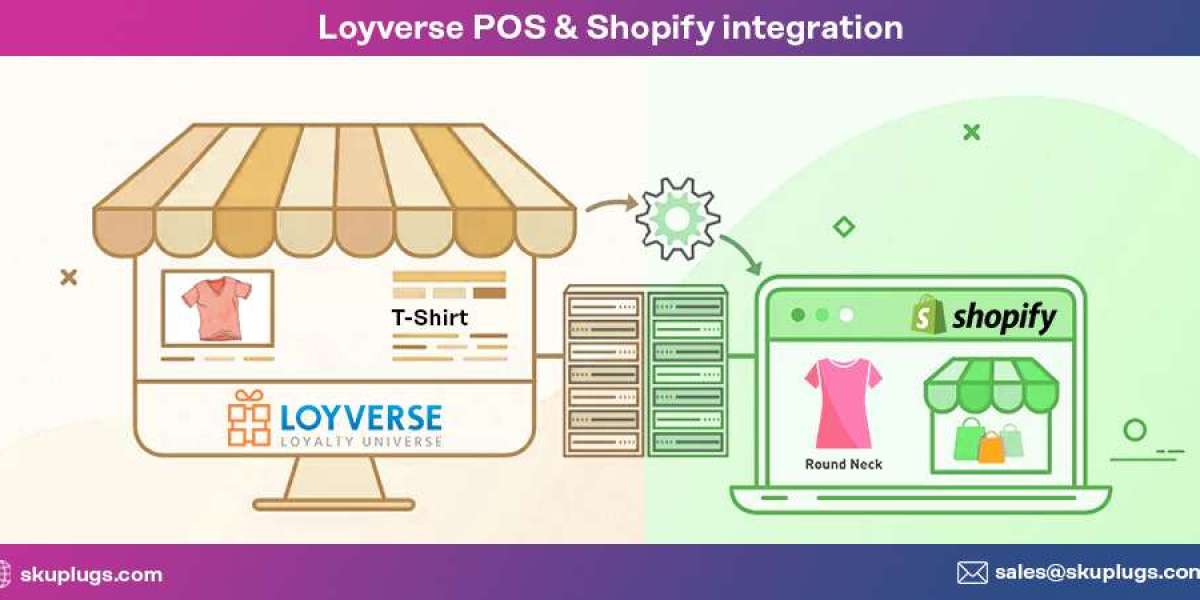 Mastering Multi-Platform Retail: A Guide to Loyverse Shopify Integration