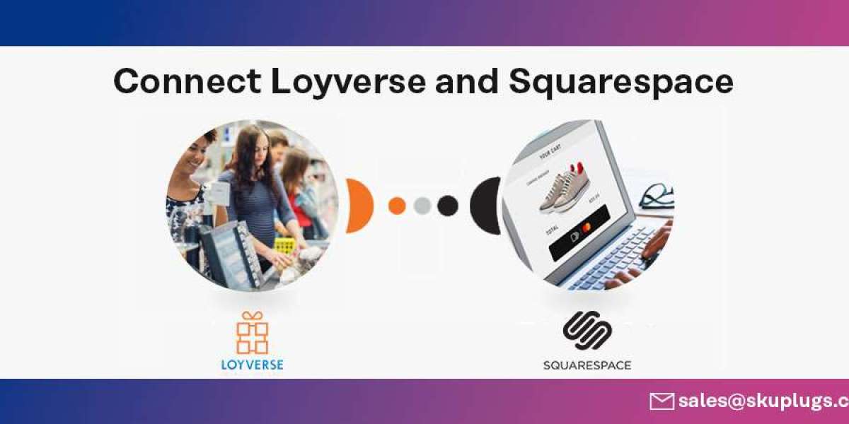 Automating Order Fulfillment and Tracking with Loyverse Squarespace Integration