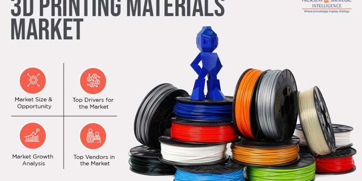 Printed Potential: Navigating Trends in the 3D Printing Materials Market and Unleashing Innovation in Additive Manufactu