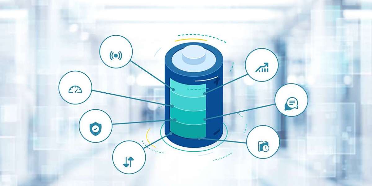 Battery Technology Market Key Players, Competitive Landscape, Growth, Statistics, Revenue and Industry Analysis Report b