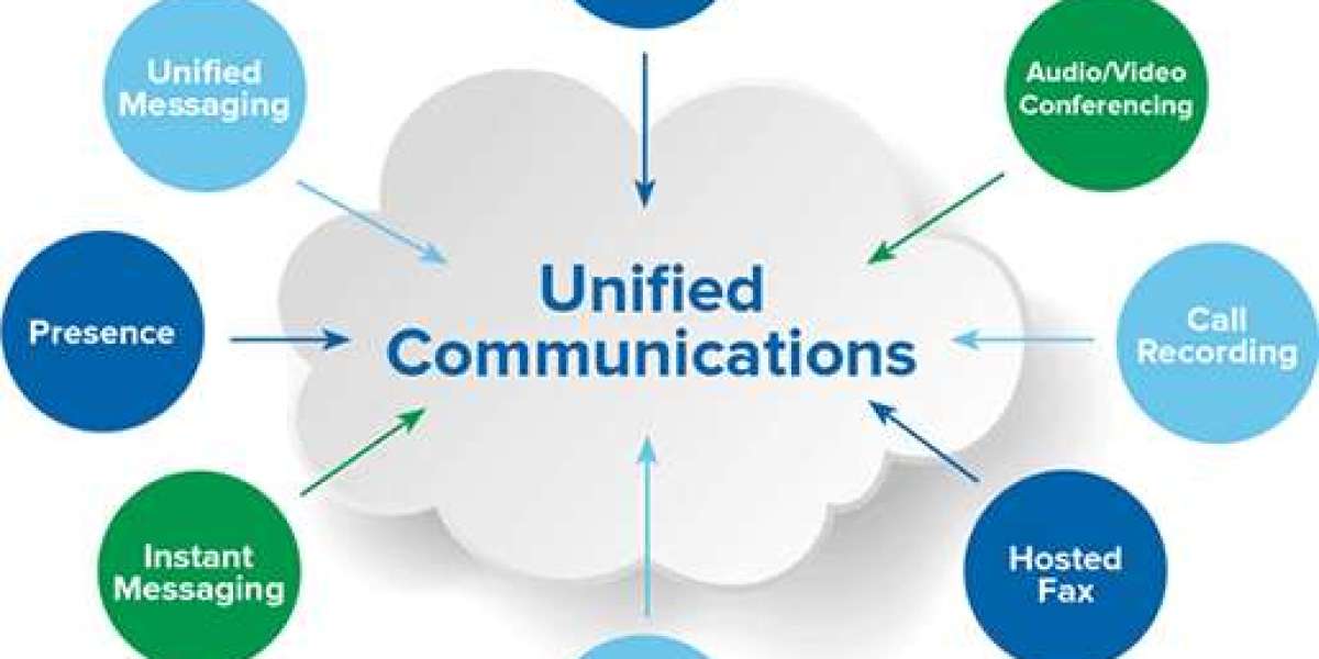 Unified Communications Market Expected To Grow At Significant CAGR By 2030