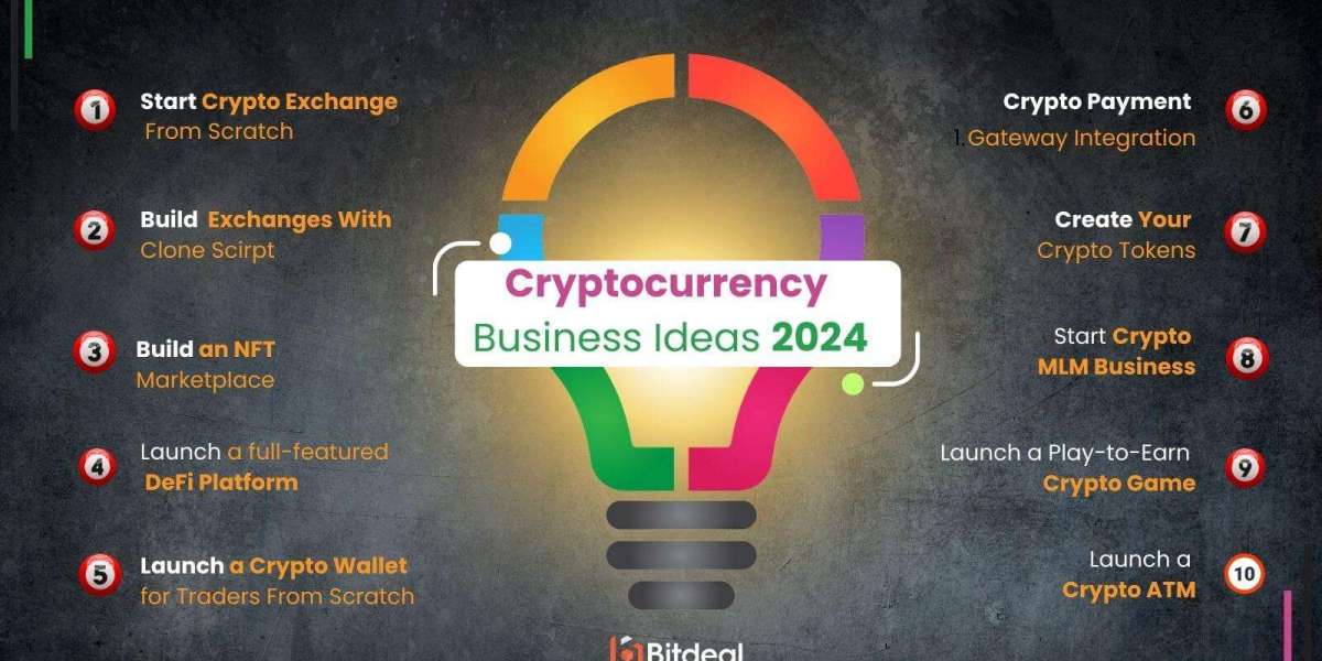 Top 5 Crypto and Blockchain Business Ideas in 2024