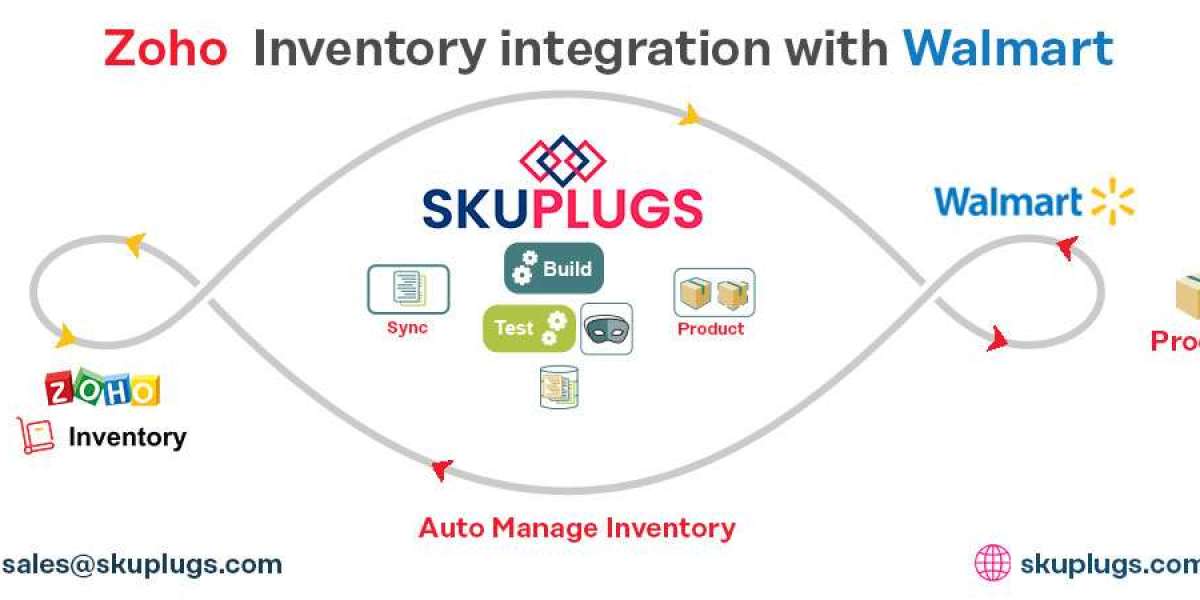 How to do inventory and order sync between Zoho Inventory and Walmart?
