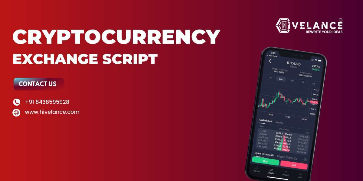 Cryptocurrency Exchange Script To Develop Robust Cryptocurrency Exchange Software with Margin Trading Features
