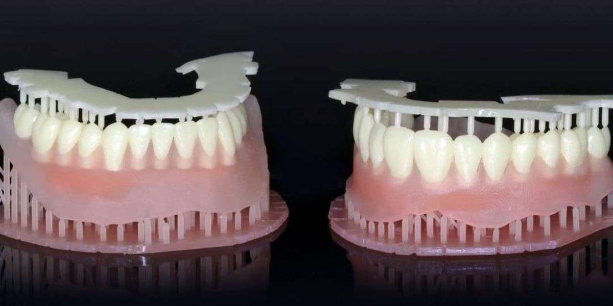 Global Dental 3D Printing Market Size, Industry Share, Trends Report 2024-2032