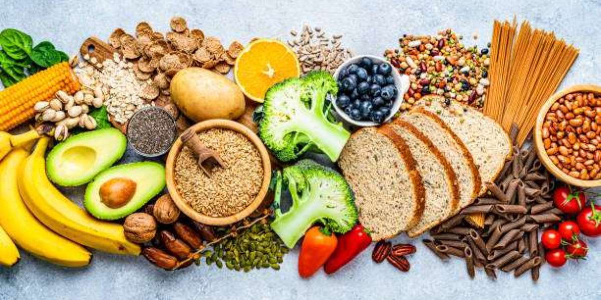 Prebiotic Ingredients Market Size by Consumption Ratio of Key Players| Forecast 2030