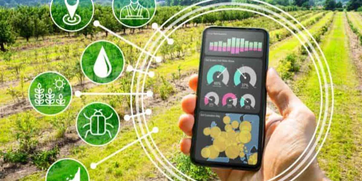 IoT in Agriculture Market Analysis: Size, Share, and Trends 2024-2032