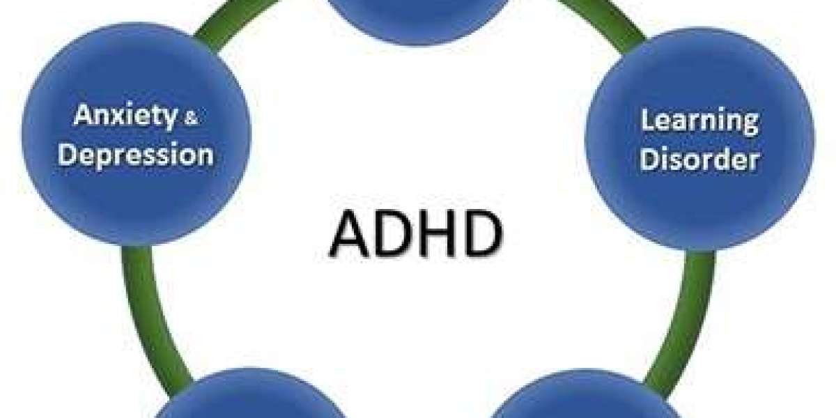 Know about the Best Natural Supplements for ADHD