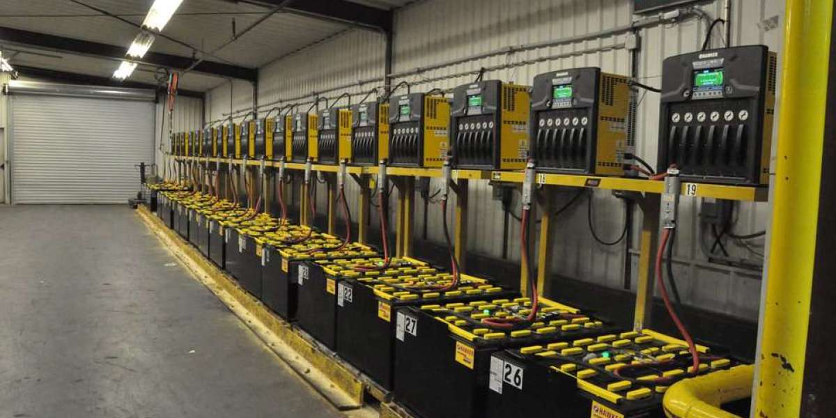 Forklift Battery Market Size, Share and Global Forecast Report 2024-2032
