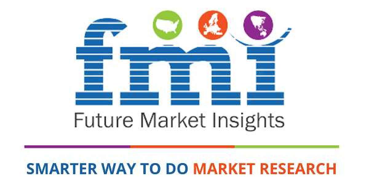 Silicone Film Industry Growth, Future Opportunities, Business Demand 2034