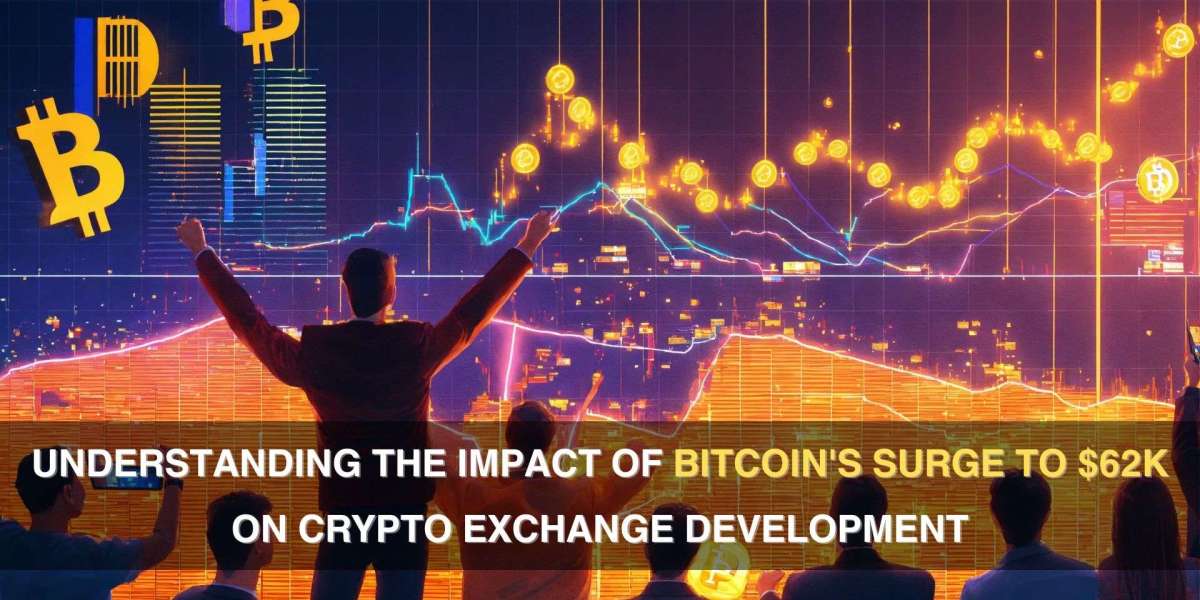 Understanding the Impact of Bitcoin's Surge to $62K on Crypto Exchange Development