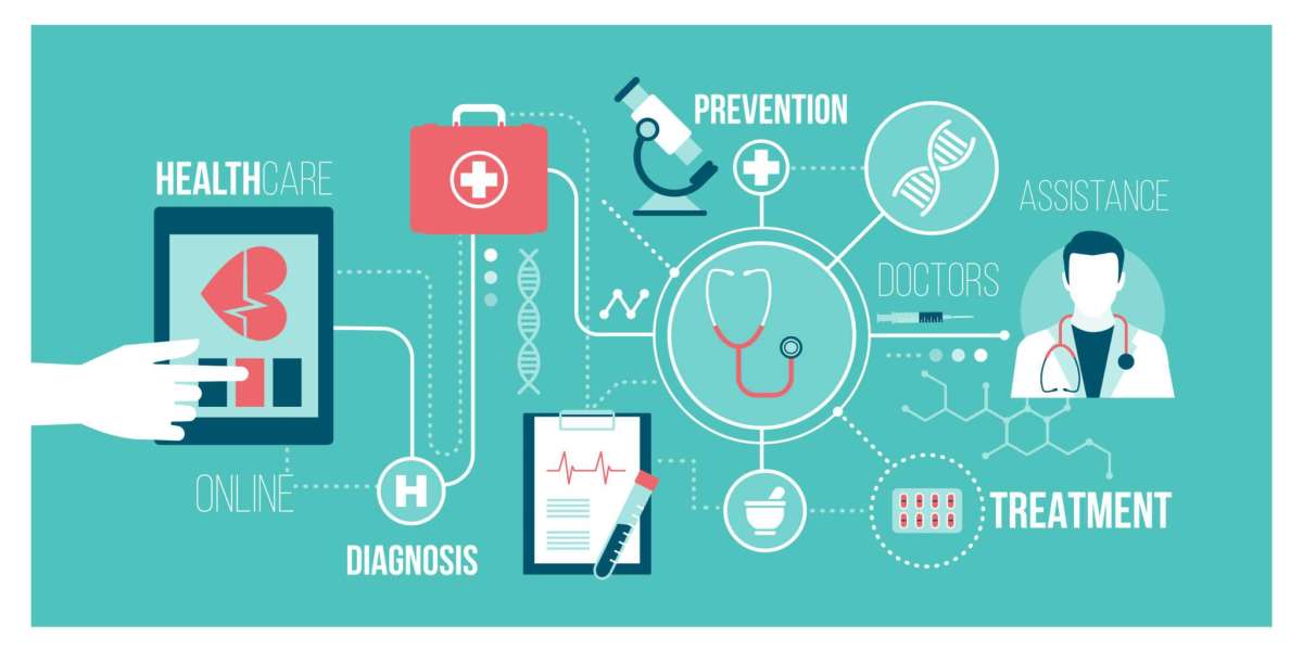 Global Big Data in Healthcare Market Trends to Perceive Galore Accruals