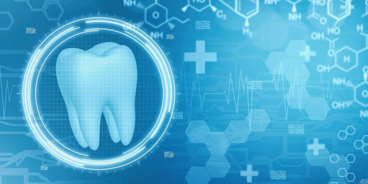 Global Dental Practice Management Software Market Trends to be Led by North America During Review Period