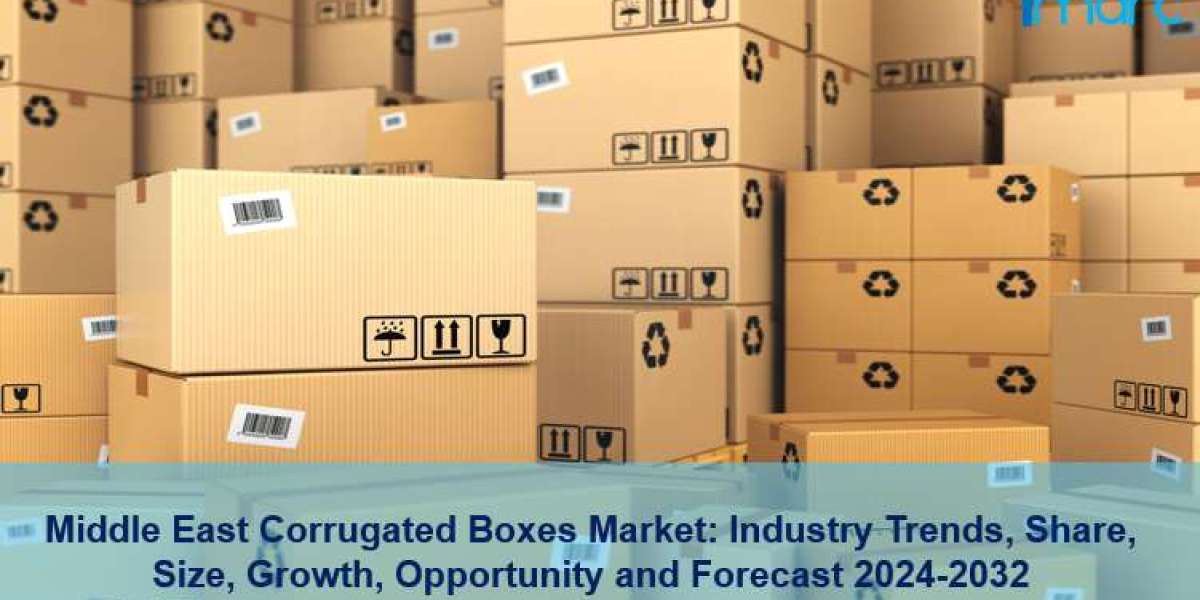 Middle East Corrugated Boxes Market 2024, Size, Trends, Share, Growth, Business Opportunity and Forecast 2032
