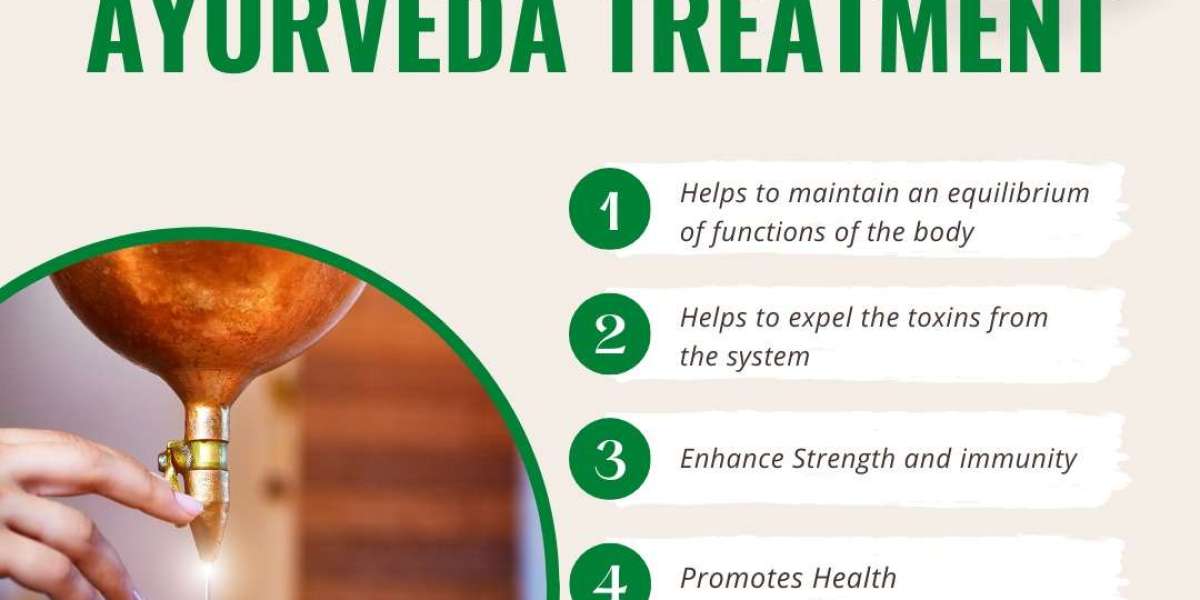 Yoga and Ayurveda Services in Chandigarh