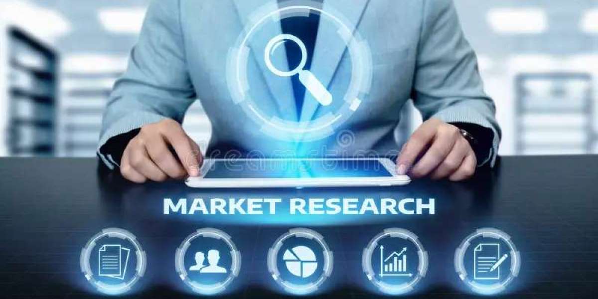 Network Monitoring Market 2024 -2030 Size, Share, Industry Trends and Industry Forecast