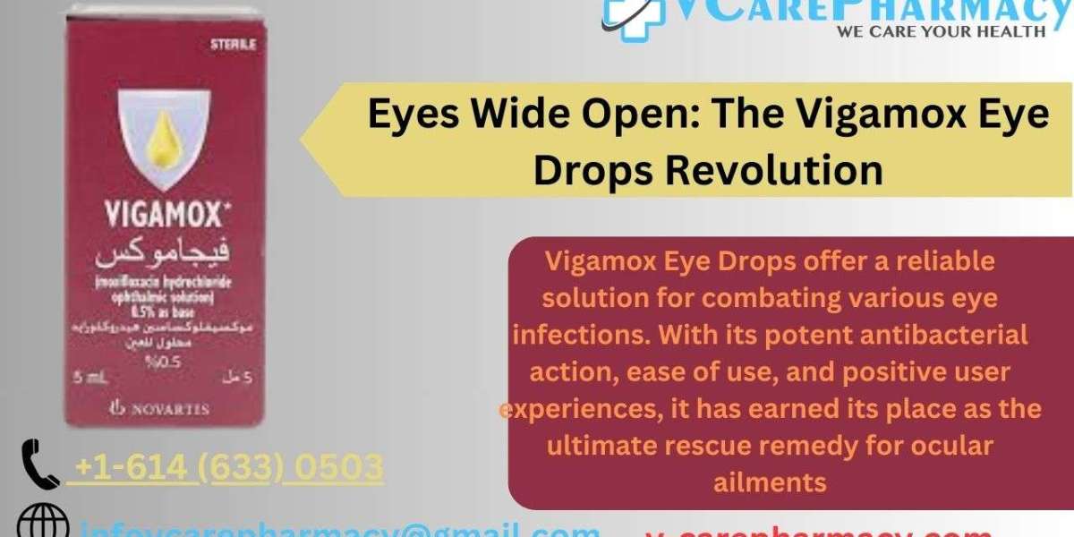 Say Goodbye to Eye Infections with Vigamox Eye Drops