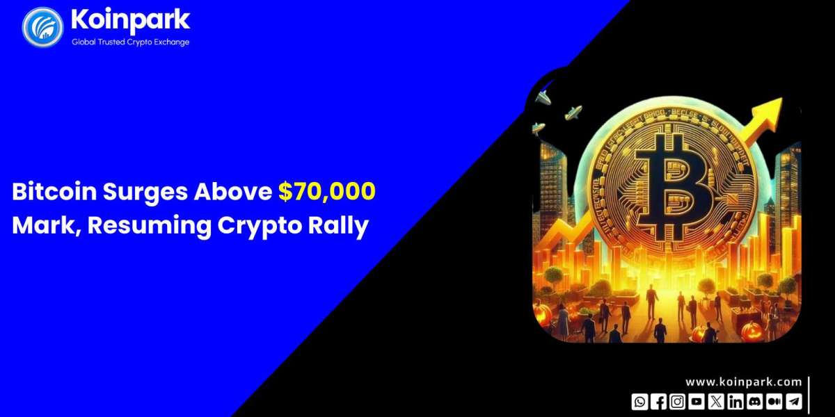 Bitcoin Surges Above $70,000 Mark, Resuming Crypto Rally