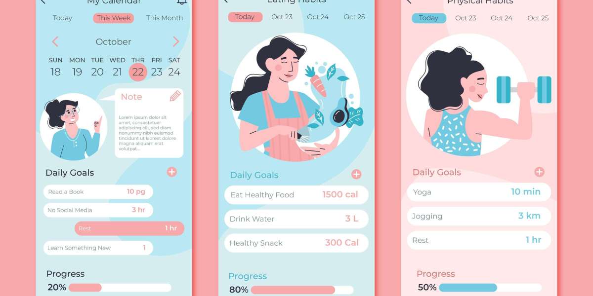 Elevating Your Quality of Life: The Impact of Self-Care Apps