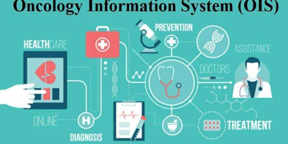 Oncology Information System Market Product, Reagent, Application, Service and Global Forecast to 2027
