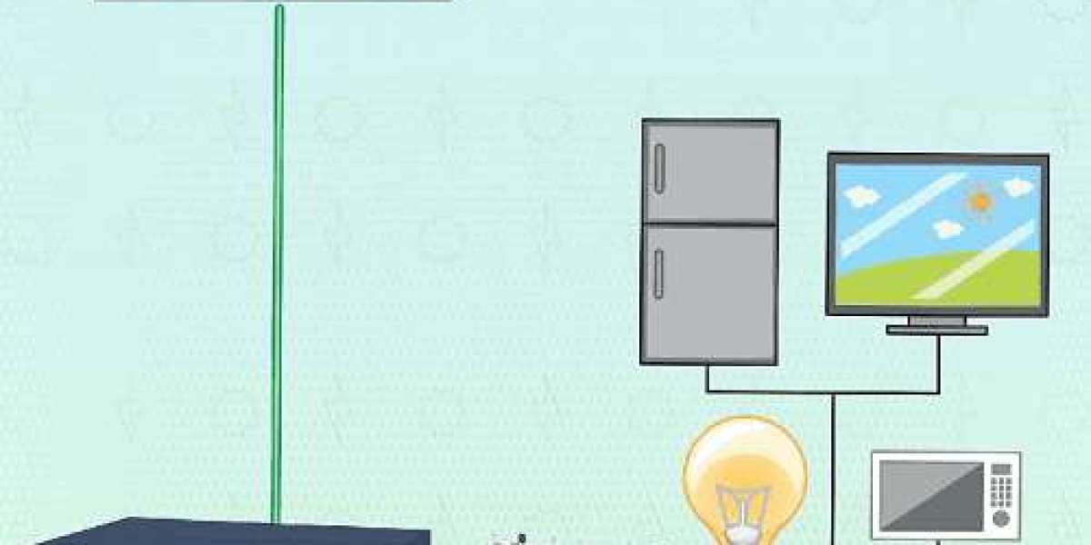 THINGS TO KNOW WHEN BUYING THE BEST SOLAR INVERTER FOR HOME IN INDIA