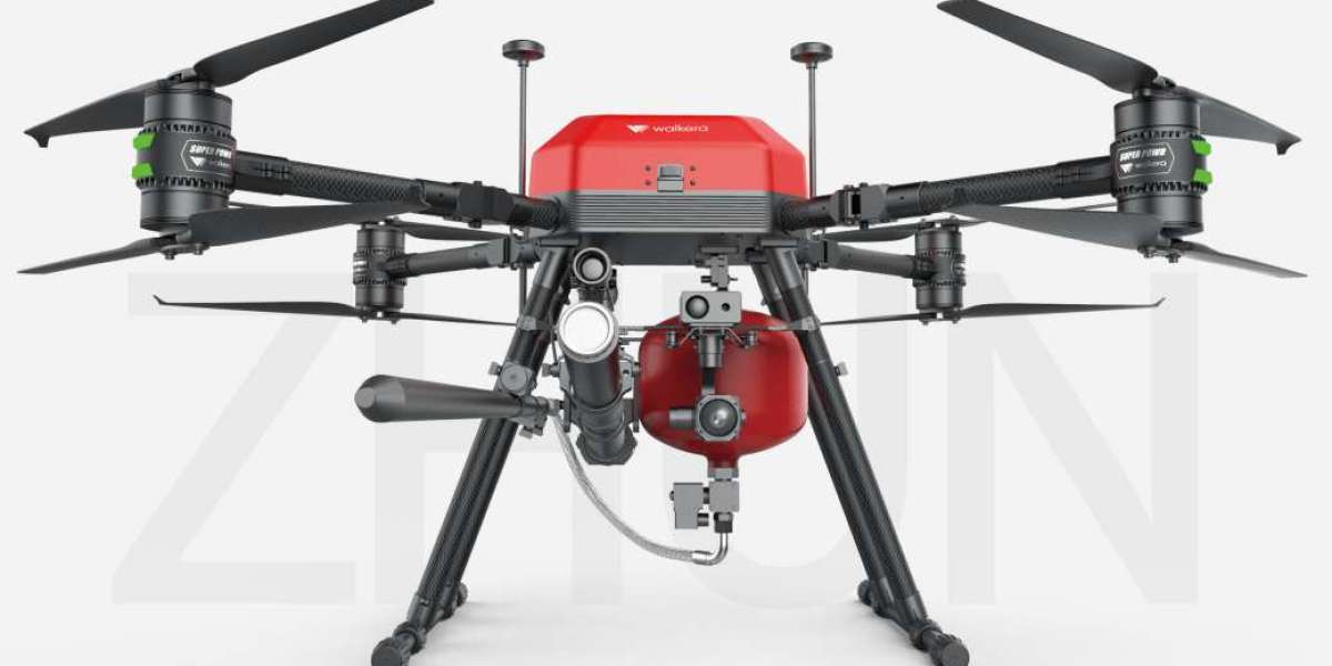 United States Firefighting Drones Market Size, Share, Industry Report 2024-2032