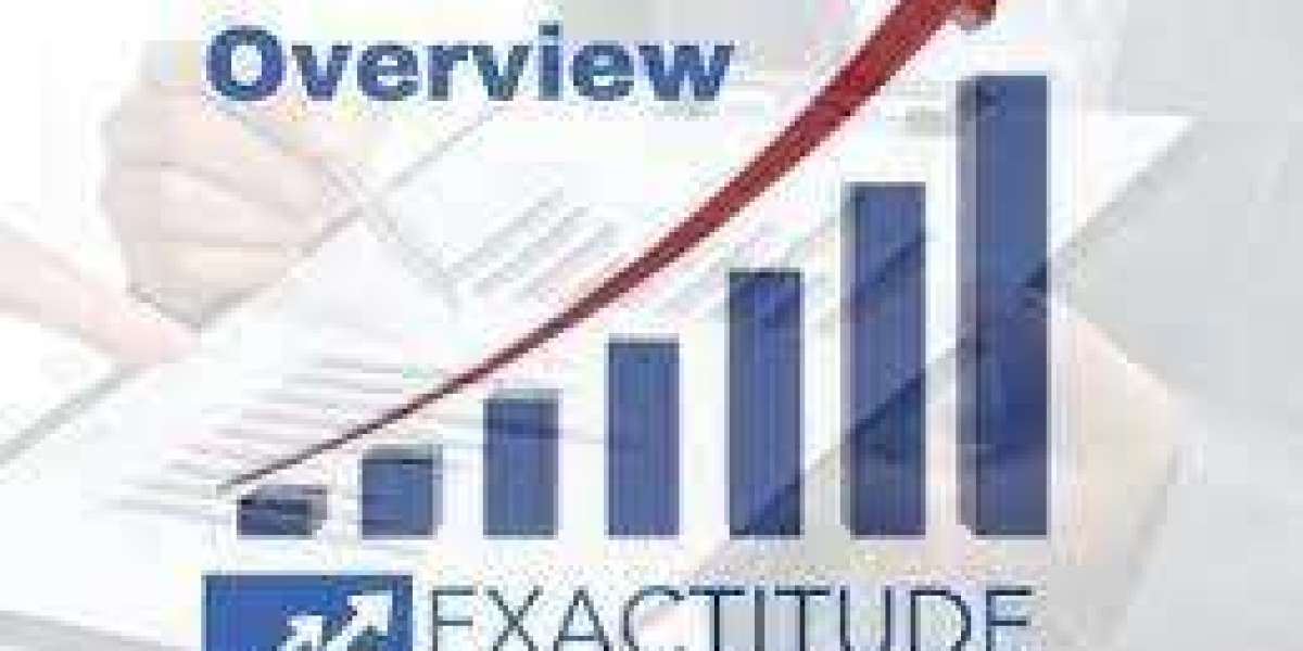 Appointment Scheduling Software Market to Witness Huge Growth by 2030 with Top Leaders