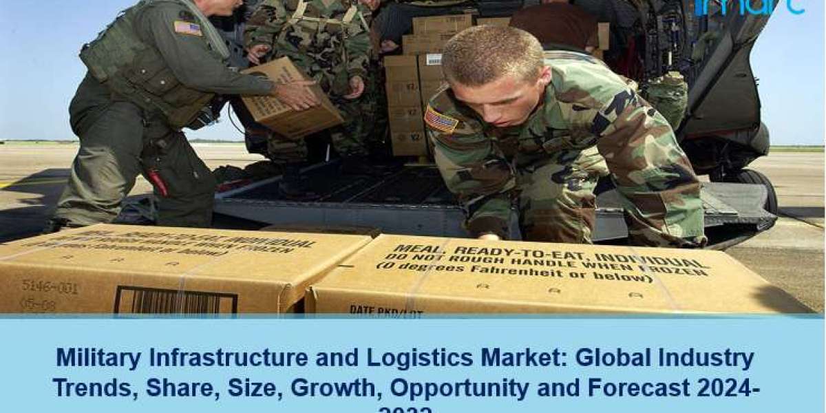 Military Infrastructure and Logistics Market Size, Analysis Report 2024-2032