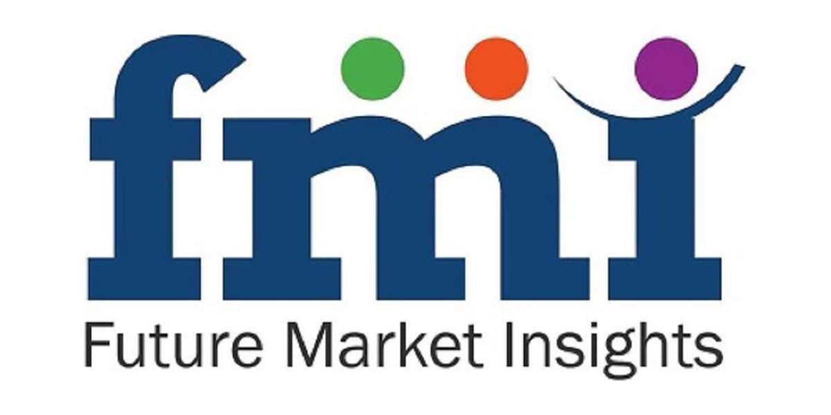 Advancing Precision: The Projected 5.6% CAGR Surge in Medical Loupes Market by 2033