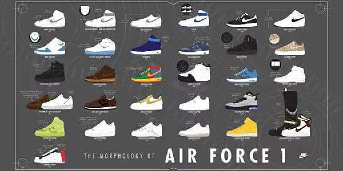 Nike Air Force1クラス