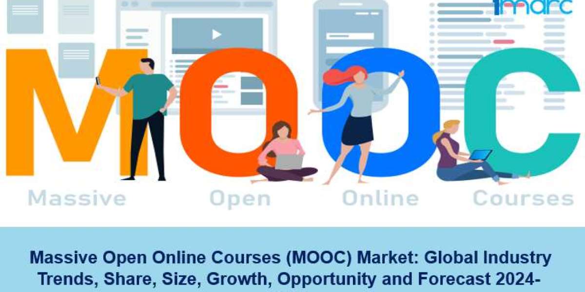 Massive Open Online Courses (MOOC) Market Size, Growth, Analysis Report 2024-2032