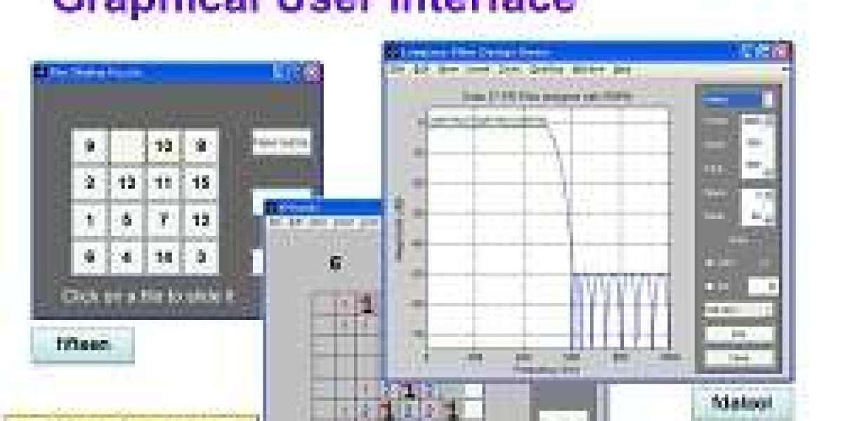 Graphical User Interface Design Software Market Size, Share 2032