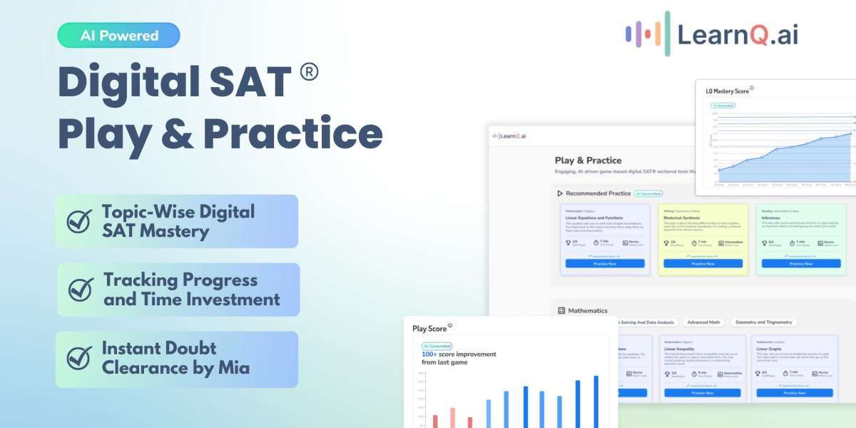 Advantages and Challenges of the Digital SAT