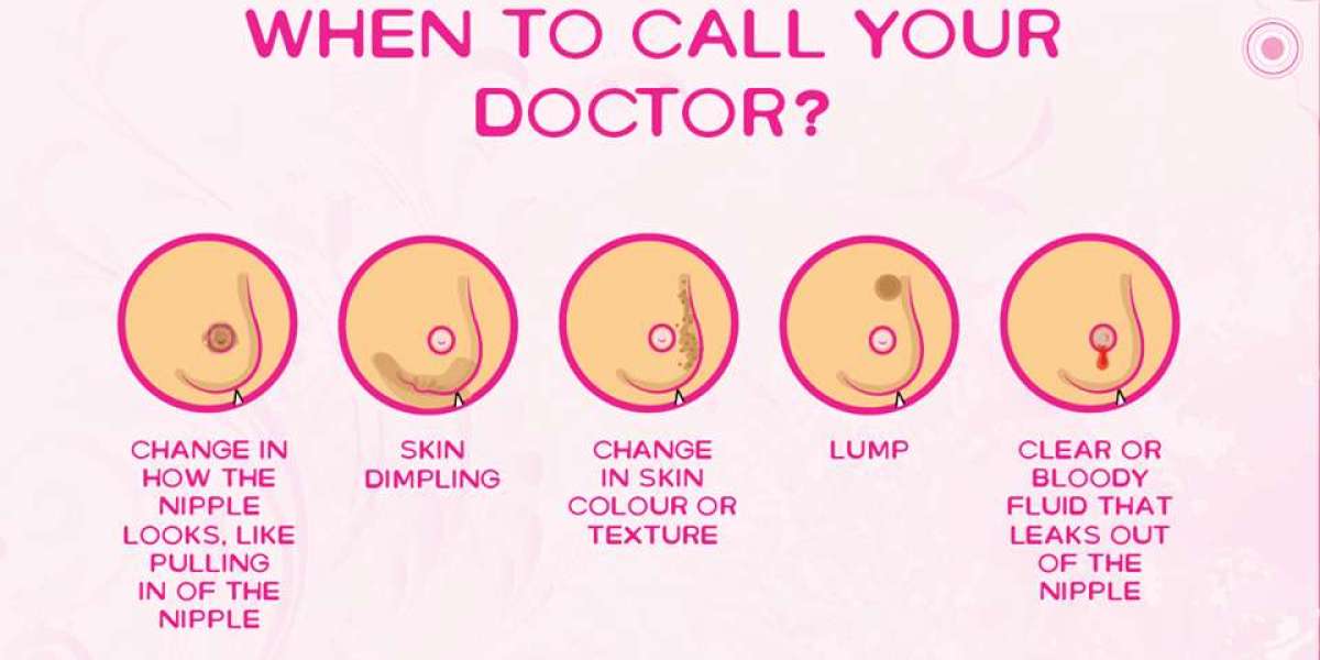 Dr. Shilpy Dolas: An Reliable Nipple Discharge Treatment in Pune