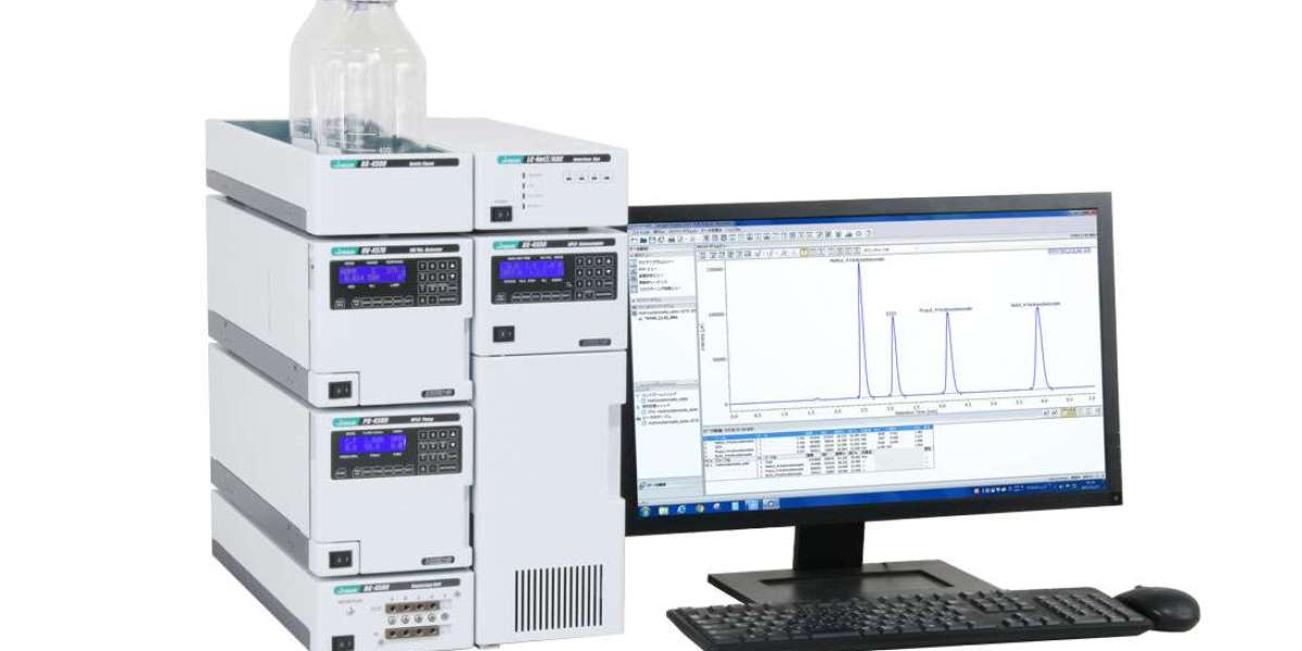 Chromatography Software Market Outlook By 2033