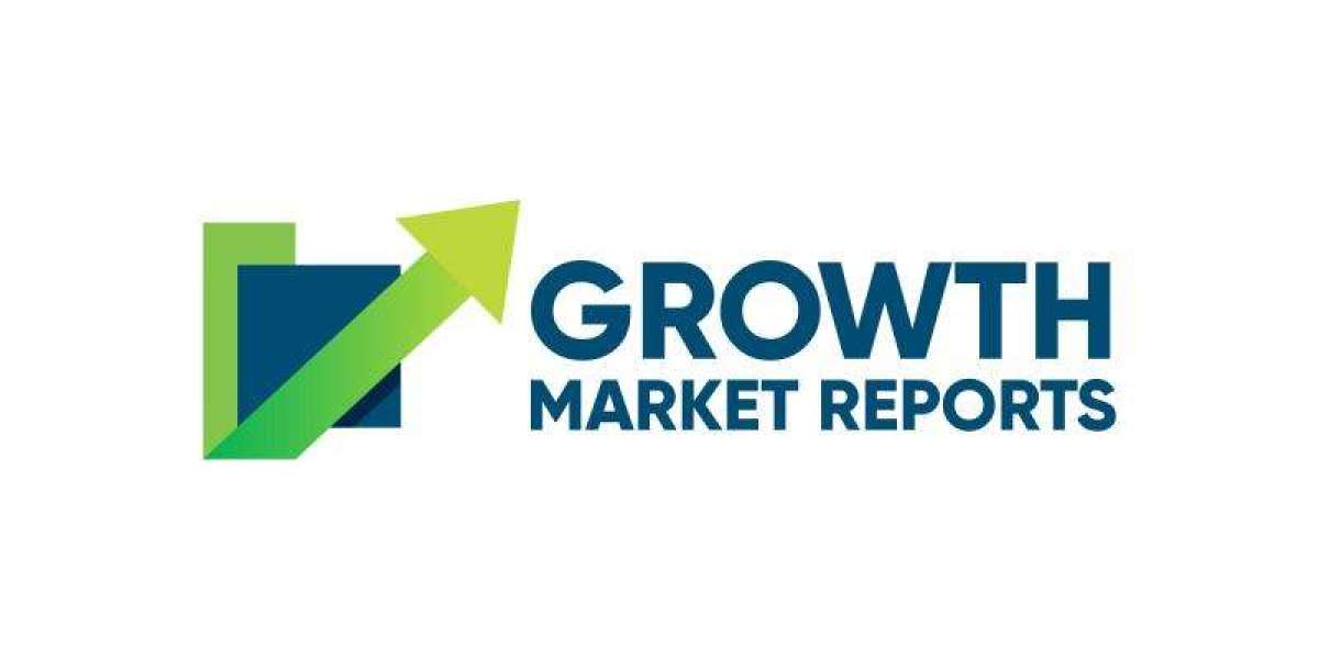New Research Report On Aluminum Foil Packaging Market | Covers Market Size, Share, Impact of COVID-19 | Forecast Till 20