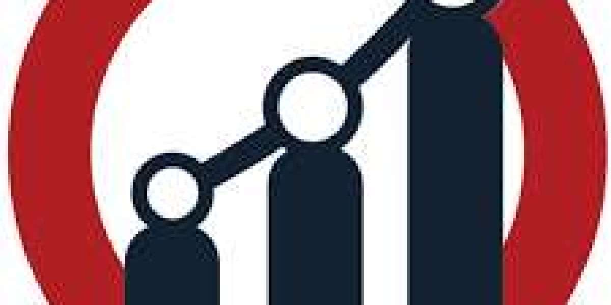 Middle East and North Africa Flat Glass Market 2023:Competitive Landscape, Revenue Analysis & Forecast Till 2030