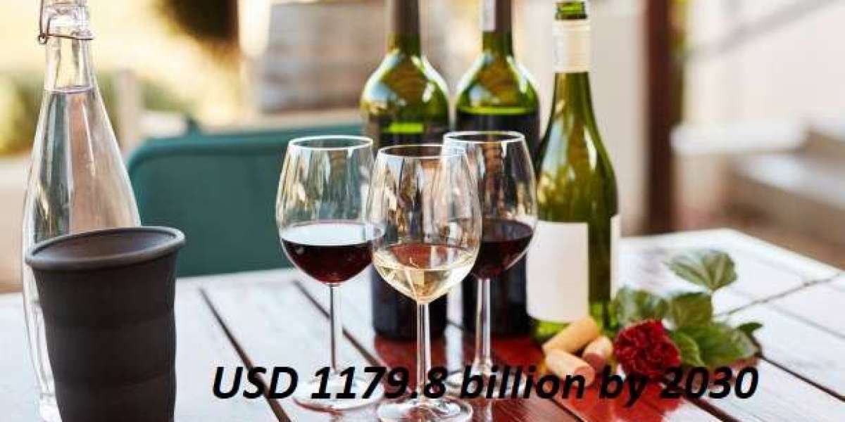 Germany Luxury Wines and Spirits Market Gross Margin by Profit Ratio of Region, and Forecast 2030