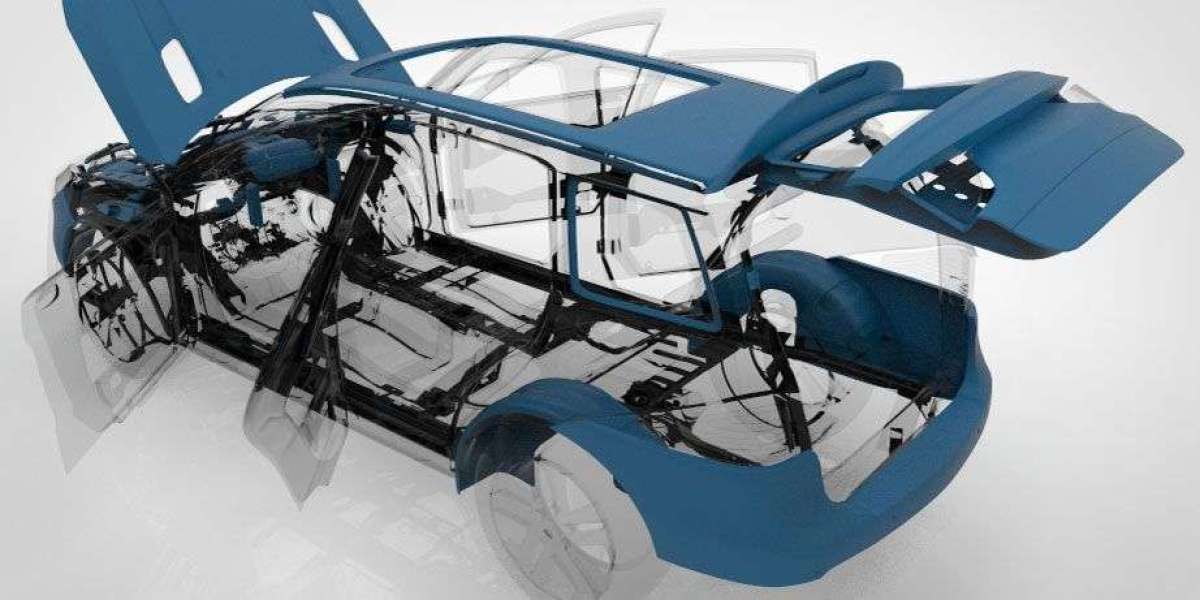 Shaping the Future: BRIC Automotive Plastic Market Anticipated to Grow to US$ 146.53 Billion by 2034