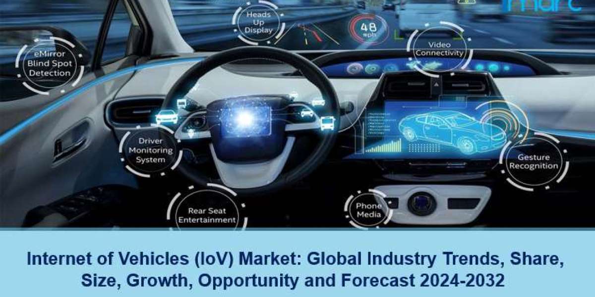 Internet of Vehicles Market Share, Growth, Report 2024-2032