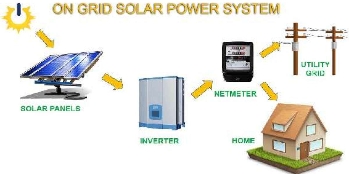 How to install a Grid-tied Solar System for a home